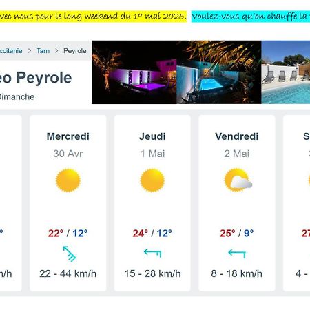 Le Grand Cottage Nature Piscine Chauffee Privee Du Tarn Entre Toulouse Et Albi & Les Cottages Du Tarn Peyrole المظهر الخارجي الصورة